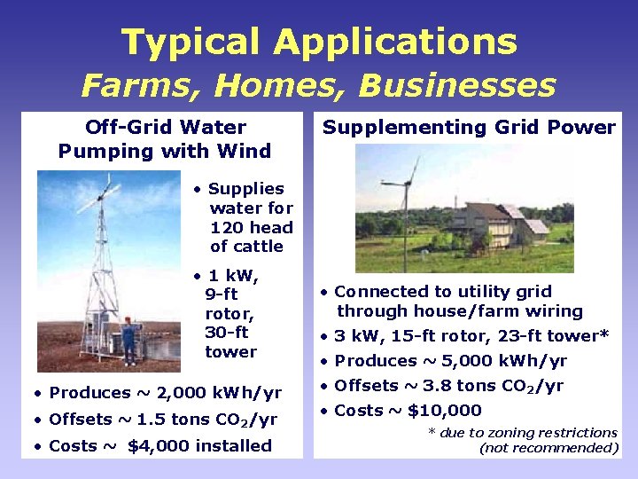 Typical Applications Farms, Homes, Businesses Off-Grid Water Pumping with Wind Supplementing Grid Power •