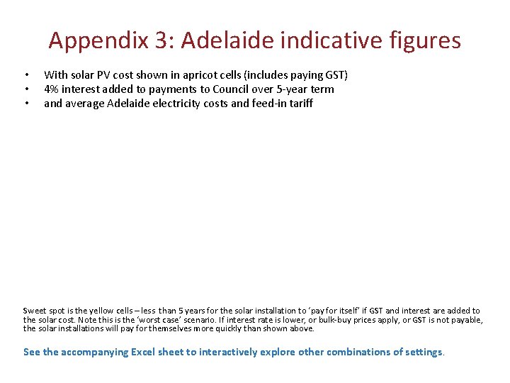 Appendix 3: Adelaide indicative figures • • • With solar PV cost shown in