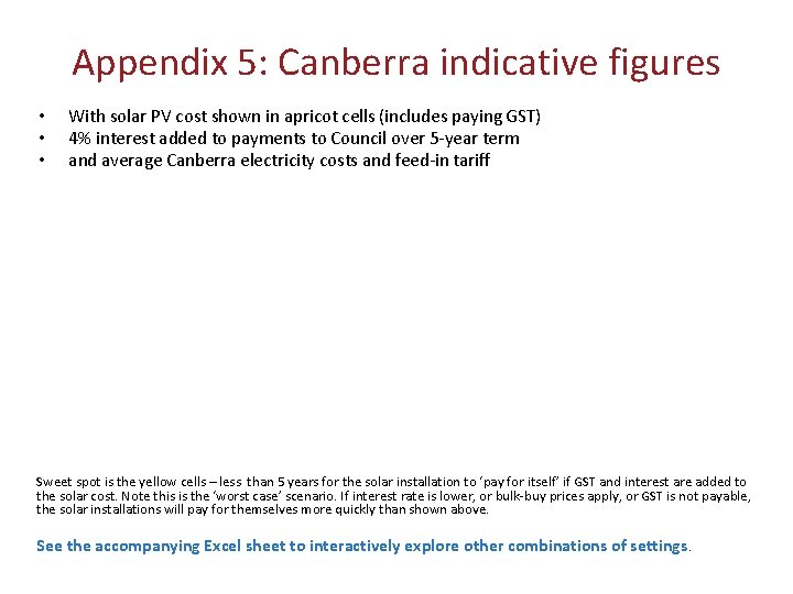 Appendix 5: Canberra indicative figures • • • With solar PV cost shown in