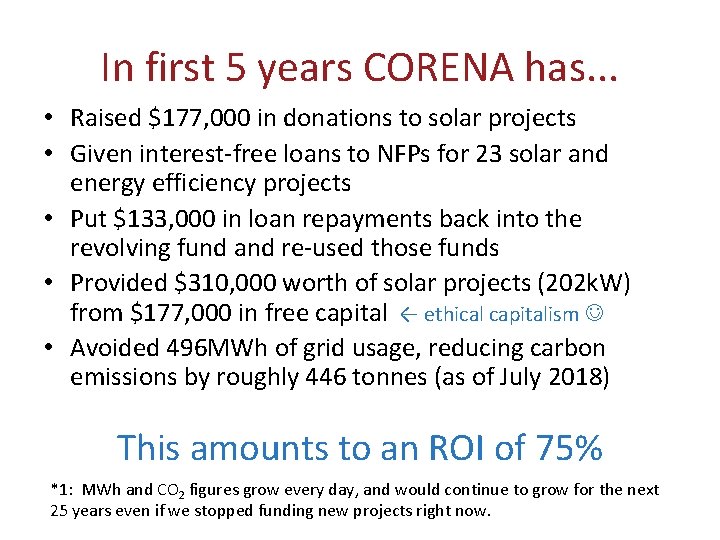 In first 5 years CORENA has. . . • Raised $177, 000 in donations