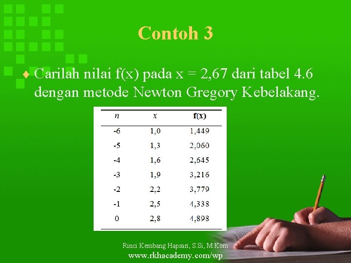 Contoh 3 ¨ Carilah nilai f(x) pada x = 2, 67 dari tabel 4.