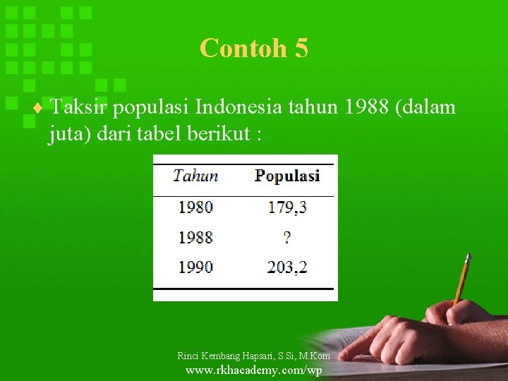 Contoh 5 ¨ Taksir populasi Indonesia tahun 1988 (dalam juta) dari tabel berikut :