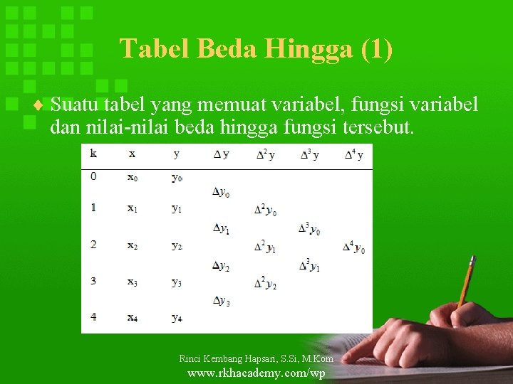 Tabel Beda Hingga (1) ¨ Suatu tabel yang memuat variabel, fungsi variabel dan nilai-nilai