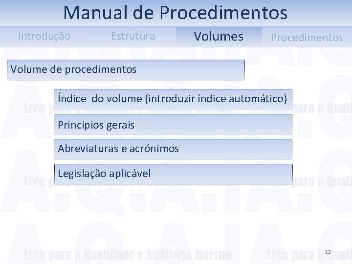 Manual de Procedimentos Introdução Estrutura Volumes Procedimentos Volume de procedimentos Índice do volume (introduzir