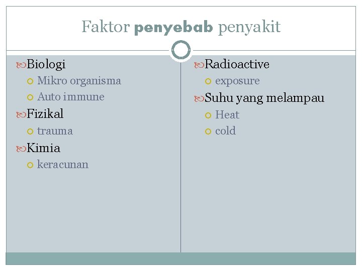 Faktor penyebab penyakit Biologi Mikro organisma Auto immune Fizikal trauma Kimia keracunan Radioactive exposure