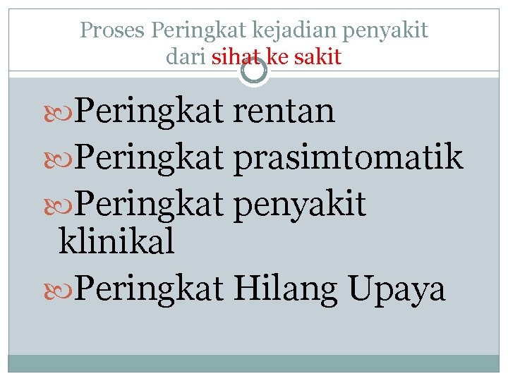 Proses Peringkat kejadian penyakit dari sihat ke sakit Peringkat rentan Peringkat prasimtomatik Peringkat penyakit