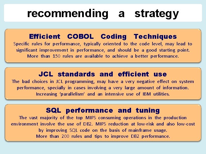 recommending a strategy Efficient COBOL Coding Techniques Specific rules for performance, typically oriented to