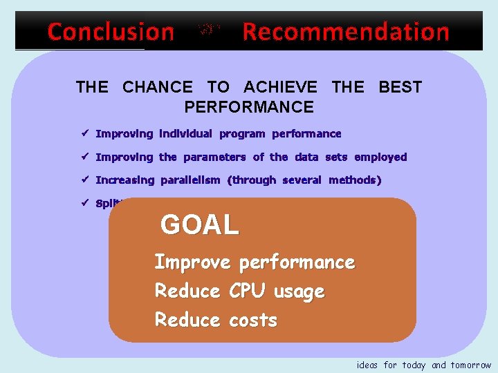 Conclusion Recommendation THE CHANCE TO ACHIEVE THE BEST PERFORMANCE ü Improving individual program performance