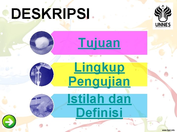 DESKRIPSI Tujuan Lingkup Pengujian Istilah dan Definisi 