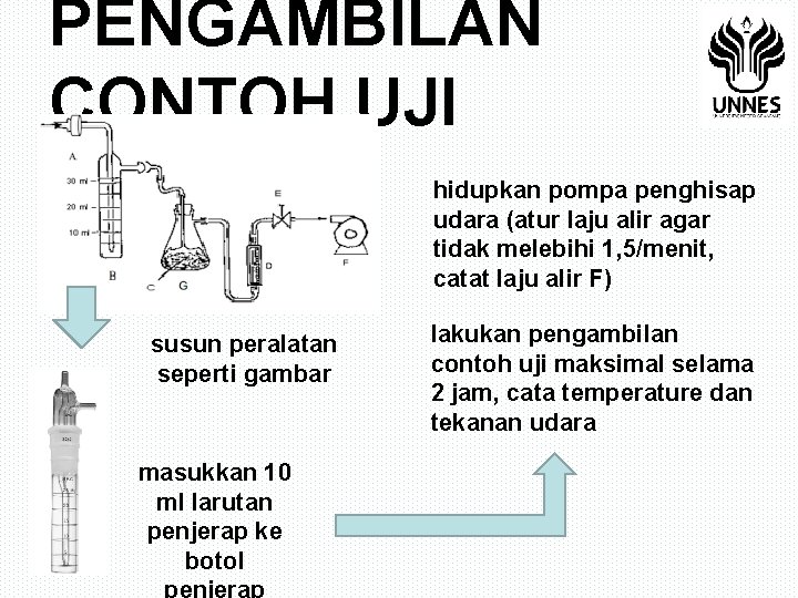 PENGAMBILAN CONTOH UJI hidupkan pompa penghisap udara (atur laju alir agar tidak melebihi 1,