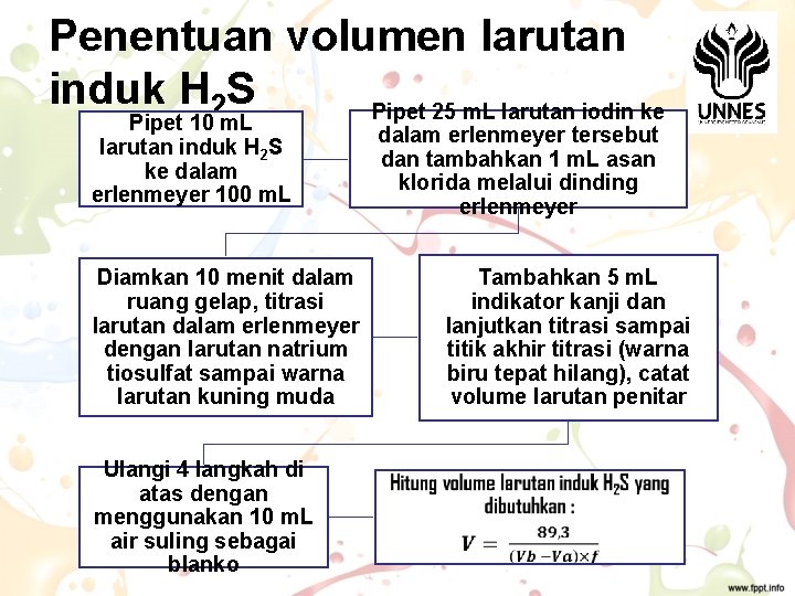 Penentuan volumen larutan induk H 2 S Pipet 25 m. L larutan iodin ke