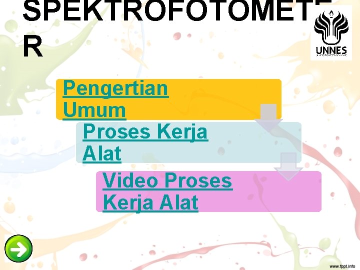 SPEKTROFOTOMETE R Pengertian Umum Proses Kerja Alat Video Proses Kerja Alat 