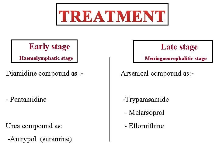 Early stage Haemolymphatic stage Late stage Meningoencephalitic stage Diamidine compound as : - Arsenical