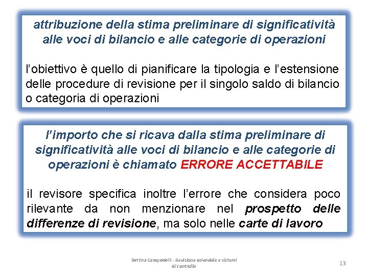 attribuzione della stima preliminare di significatività alle voci di bilancio e alle categorie di