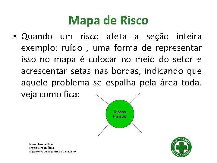 Mapa de Risco • Quando um risco afeta a seção inteira exemplo: ruído , Mapa de Risco • Quando um risco afeta a seção inteira exemplo: ruído ,