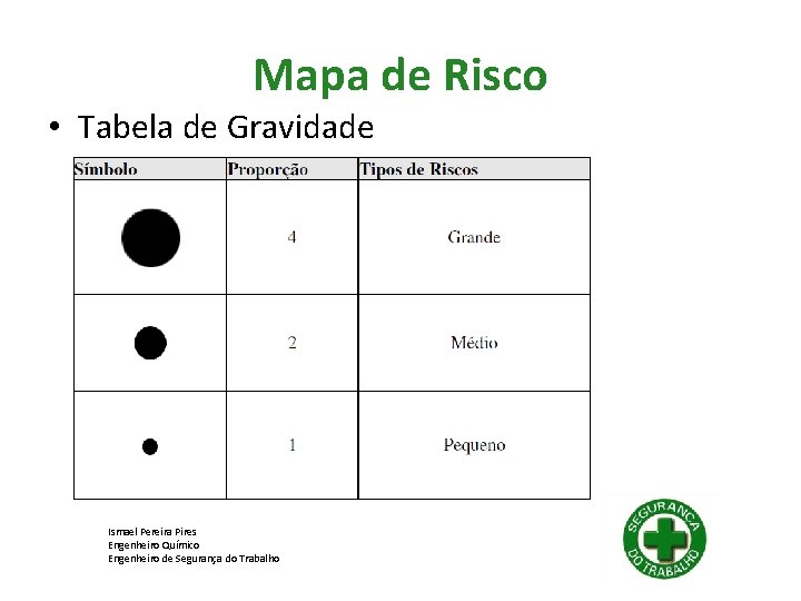 MAPA DE RISCO NR 5 Ismael Pereira Pires