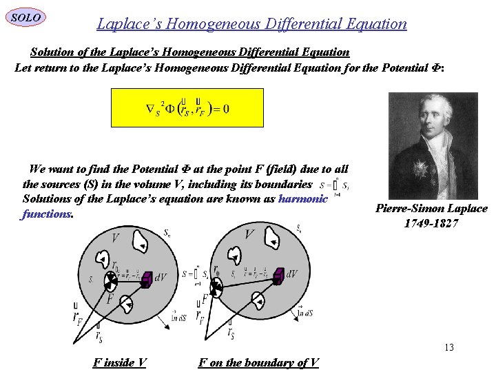 SOLO Laplace’s Homogeneous Differential Equation Solution of the Laplace’s Homogeneous Differential Equation Let return