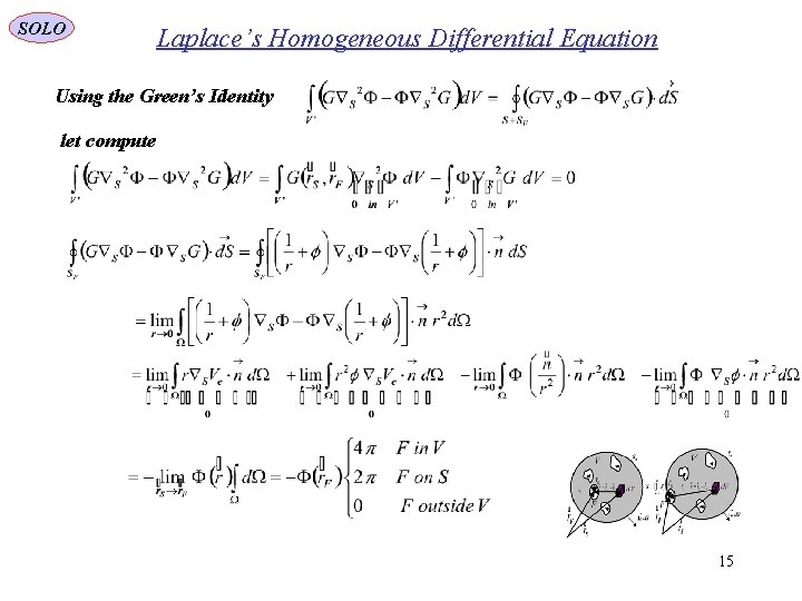 SOLO Laplace’s Homogeneous Differential Equation Using the Green’s Identity let compute 15 