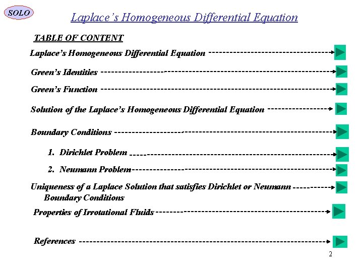 SOLO Laplace’s Homogeneous Differential Equation TABLE OF CONTENT Laplace’s Homogeneous Differential Equation Green’s Identities