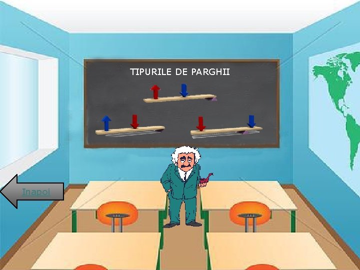  TIPURILE DE PARGHII Inapoi 