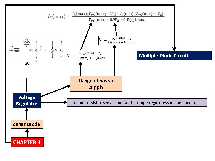 Multiple Diode Circuit Range of power supply Voltage Regulator Zener Diode CHAPTER 3 The