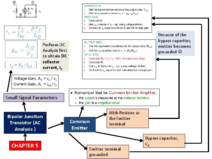 Because of the bypass capacitor, emitter becomes grounded Perform DC Analysis first to obtain