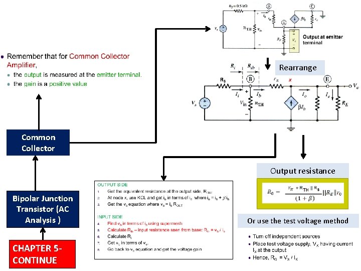 Rearrange Common Collector Output resistance Bipolar Junction Transistor (AC Analysis ) CHAPTER 5 CONTINUE