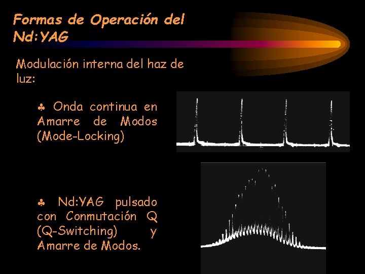 Formas de Operación del Nd: YAG Modulación interna del haz de luz: Onda continua