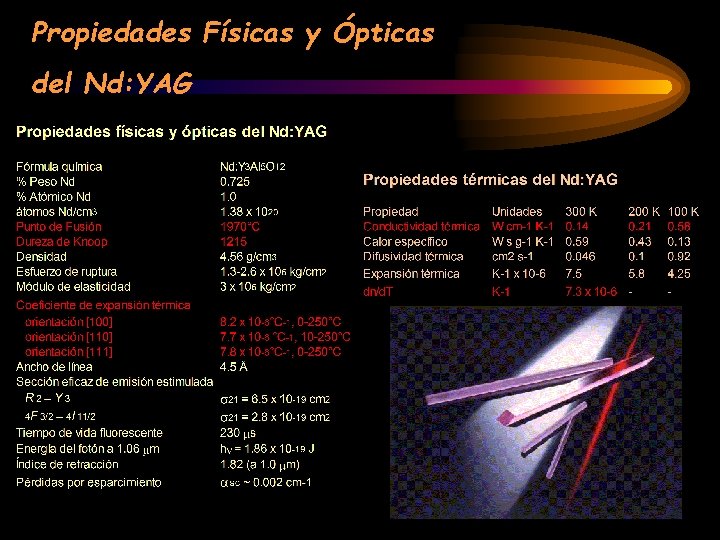 Propiedades Físicas y Ópticas del Nd: YAG 