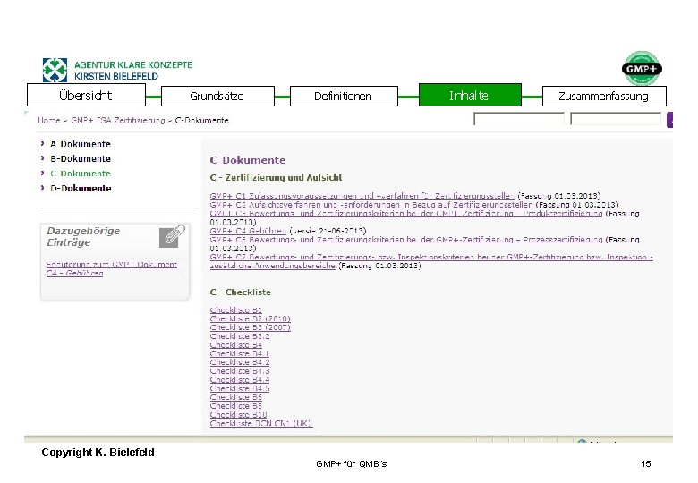 + Übersicht Grundsätze Definitionen Inhalte Zusammenfassung Copyright K. Bielefeld GMP+ für QMB´s 15 