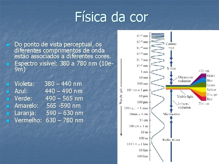 Física da cor n n n n Do ponto de vista perceptual, os diferentes