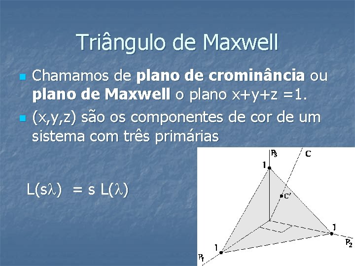 Triângulo de Maxwell n n Chamamos de plano de crominância ou plano de Maxwell Triângulo de Maxwell n n Chamamos de plano de crominância ou plano de Maxwell