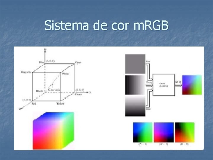Sistema de cor m. RGB 