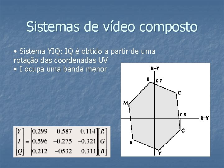 Sistemas de vídeo composto • Sistema YIQ: IQ é obtido a partir de uma