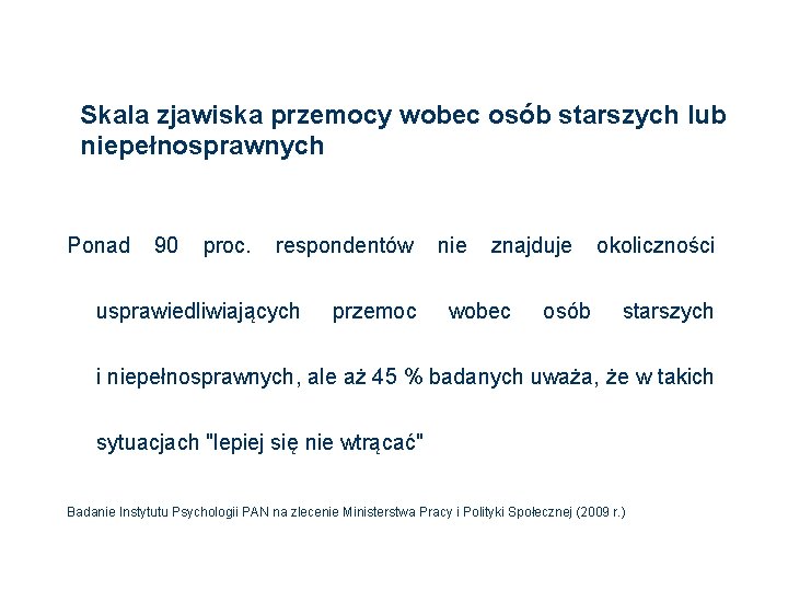 Skala zjawiska przemocy wobec osób starszych lub niepełnosprawnych Ponad 90 proc. respondentów nie znajduje