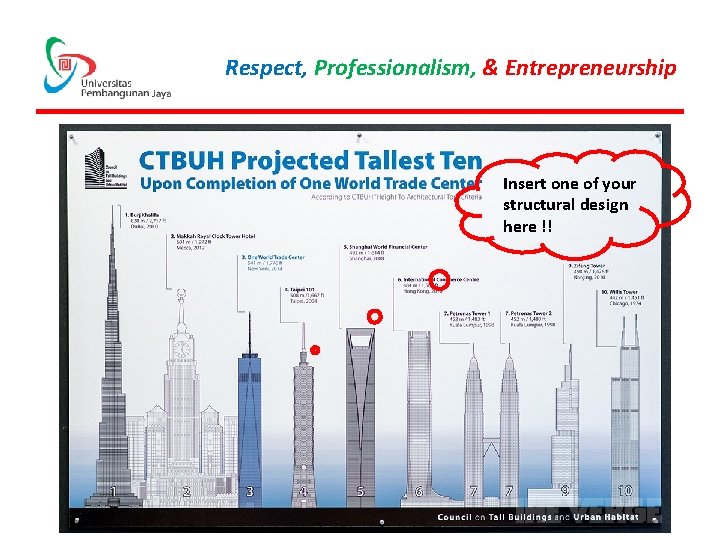 Respect, Professionalism, & Entrepreneurship Insert one of your structural design here !! 