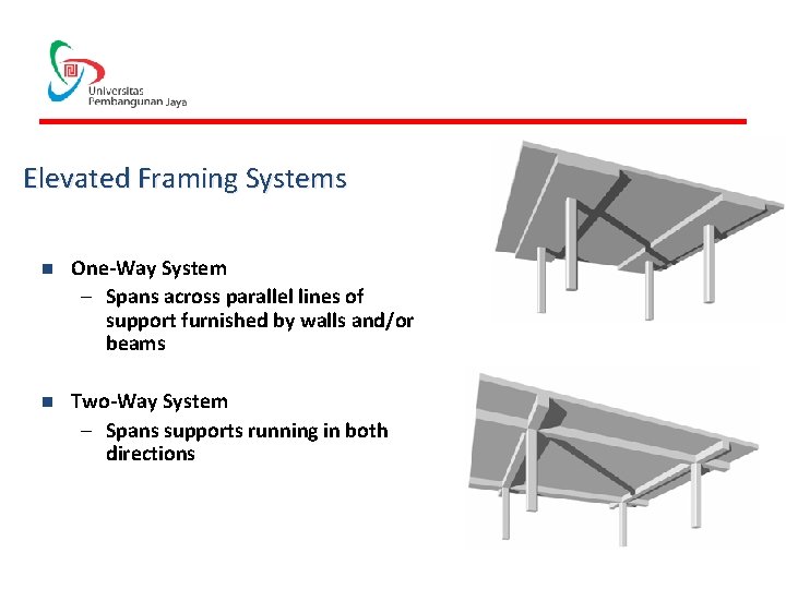 Elevated Framing Systems n One-Way System – Spans across parallel lines of support furnished