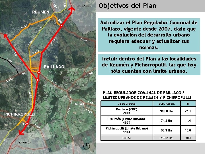 FFCC 20 T-6 LOS LAGOS Objetivos del Plan REUMÉN 2 63 T- Actualizar el