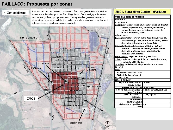 PAILLACO: Propuesta por zonas Las zonas mixtas corresponden en términos generales a aquellas áreas