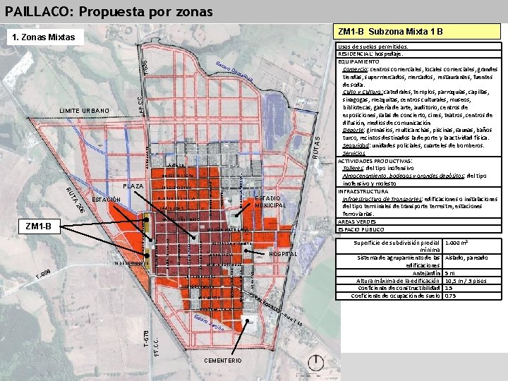 PAILLACO: Propuesta por zonas ZM 1 -B Subzona Mixta 1 B 1. Zonas Mixtas