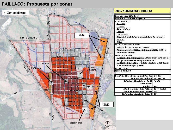 PAILLACO: Propuesta por zonas ZM 2. Zona Mixta 2 (Ruta 5) 1. Zonas Mixtas