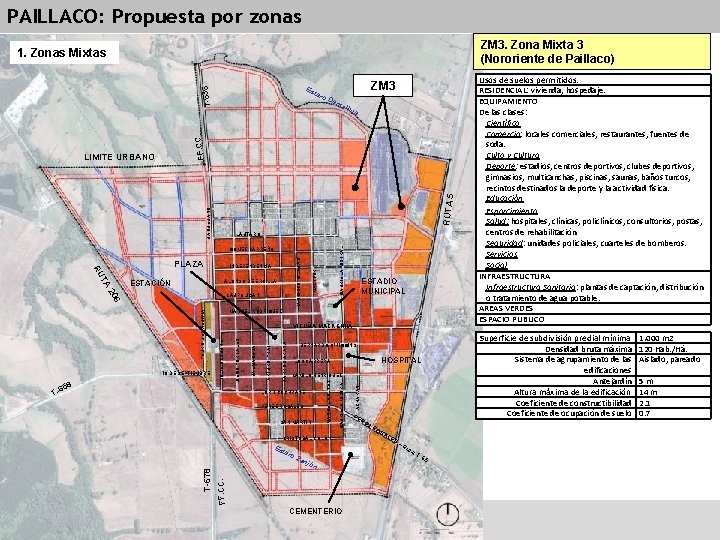 PAILLACO: Propuesta por zonas ZM 3. Zona Mixta 3 (Nororiente de Paillaco) 1. Zonas