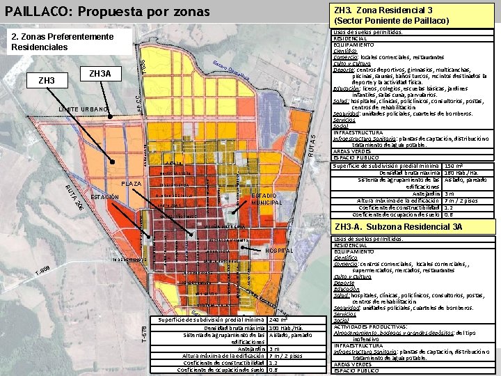 PAILLACO: Propuesta por zonas ZH 3. Zona Residencial 3 (Sector Poniente de Paillaco) 2.