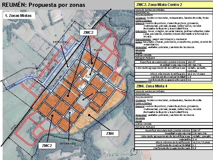 REUMÉN: Propuesta por zonas ZMC 2. Zona Mixta Centro 2 Usos de suelos permitidos: