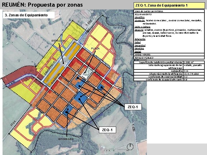 REUMÉN: Propuesta por zonas ZEQ-1. Zona de Equipamiento 1 Usos de suelos permitidos: EQUIPAMIENTO