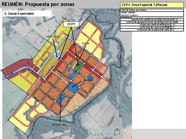 REUMÉN: Propuesta por zonas ZEP 1. Zona Especial 1 (Plazas) Usos de suelos permitidos: