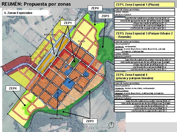 REUMÉN: Propuesta por zonas ZEP 1. Zona Especial 1 (Plazas) ZEP 4 4. Zonas