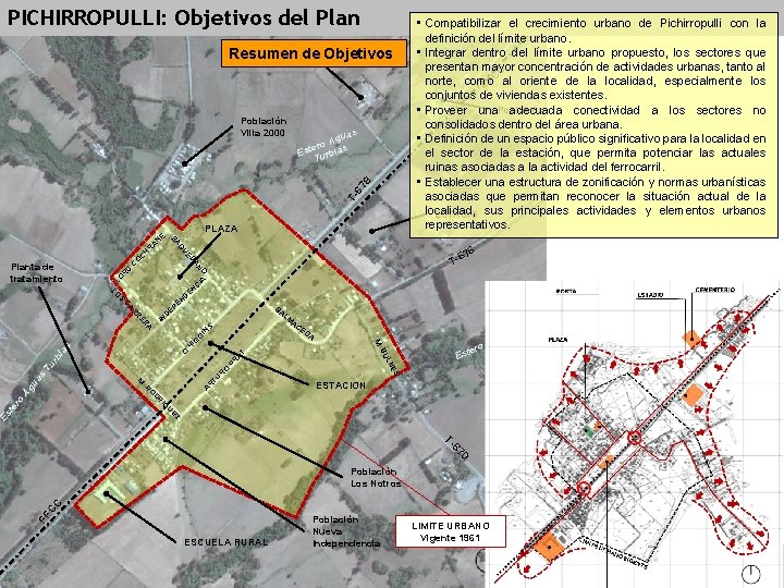 PICHIRROPULLI: Objetivos del Plan FF CC Resumen. CEMENTERIO de Objetivos • Compatibilizar el crecimiento