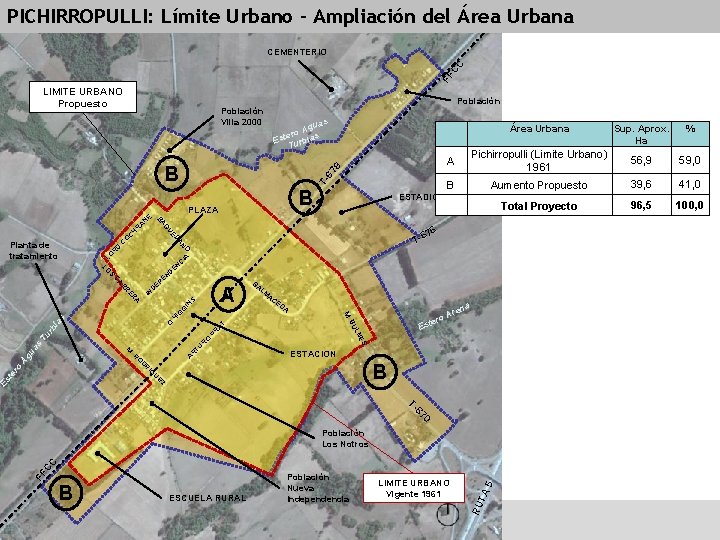 PICHIRROPULLI: Límite Urbano - Ampliación del Área Urbana FF CC CEMENTERIO LIMITE URBANO Propuesto