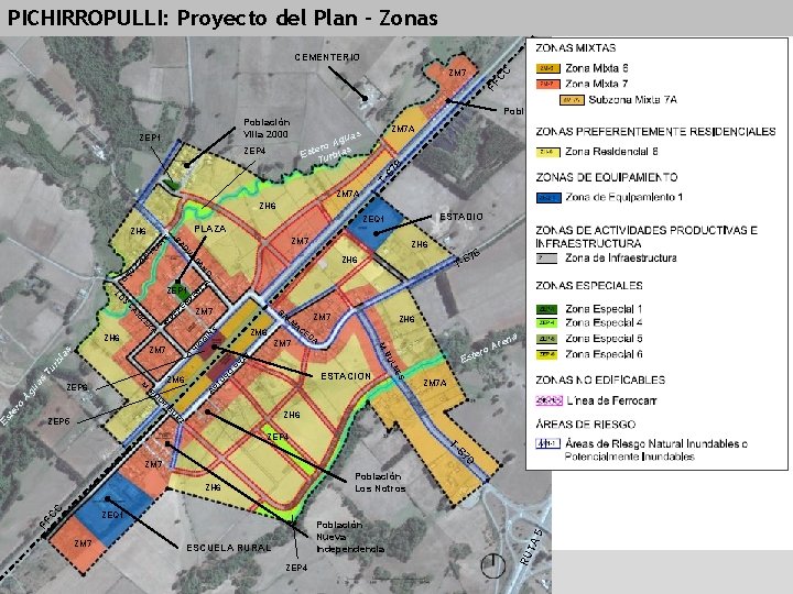 PICHIRROPULLI: Proyecto del Plan – Zonas ZM 7 FF CC CEMENTERIO Población Villa 2000